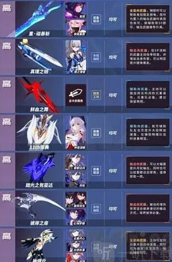 崩坏3版本