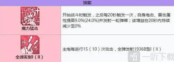 碧蓝航线装备
