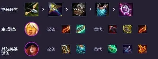 金铲铲之战女枪