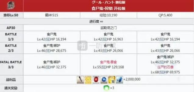 命运铁桩