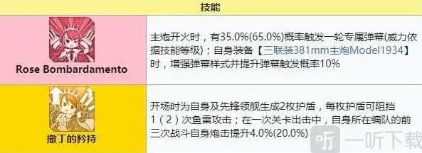 碧蓝航线强度
