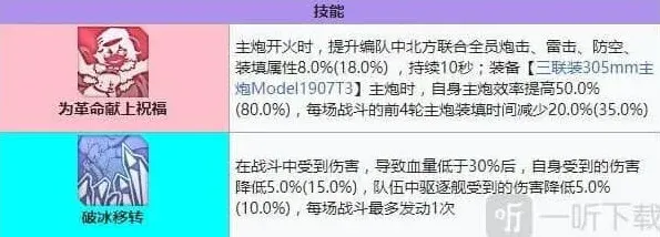 碧蓝航线值得