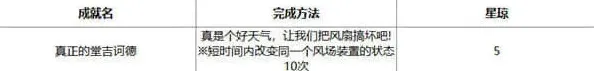 崩坏星穹铁道新增