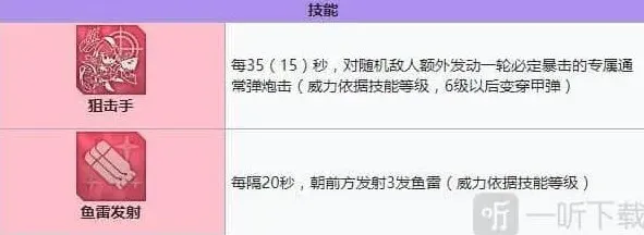 碧蓝航线装备
