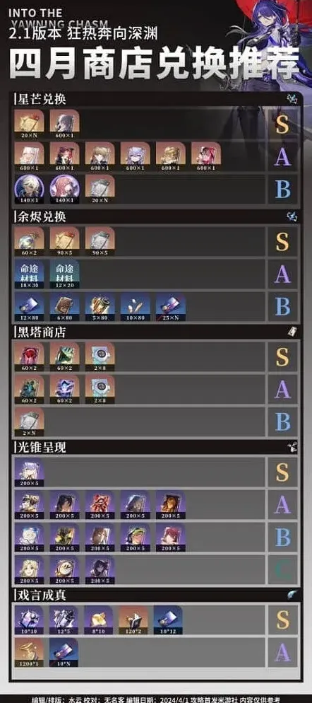 崩坏星穹铁道黑塔