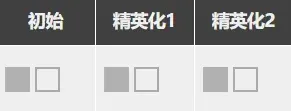 明日方舟图鉴