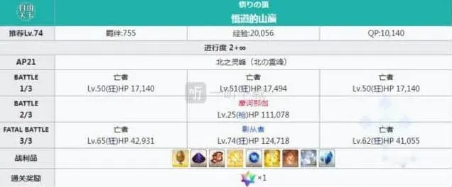 命运轮回