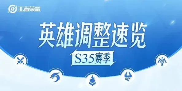 王者荣耀英雄