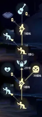 光遇金边