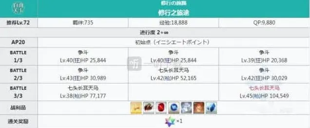 命运灭亡