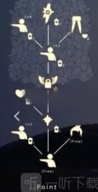 光遇方法