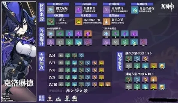原神洛琳
