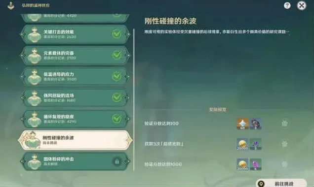 原神效应