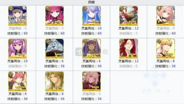 命运从者