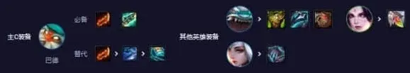 金铲铲之战拼多多