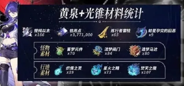 崩坏星穹铁道星穹