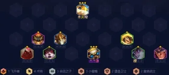 命运金铲铲