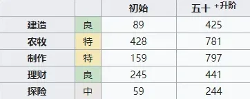 江南百景图百景