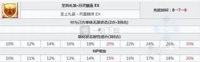 命运福尔摩斯