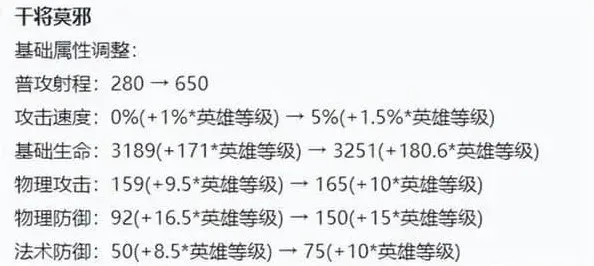 王者荣耀改动
