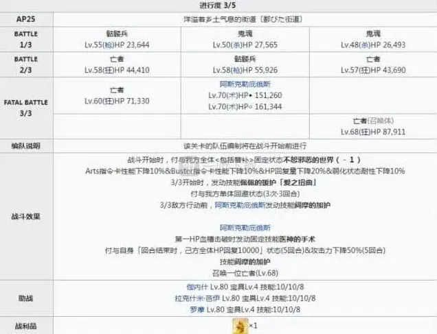 命运印度