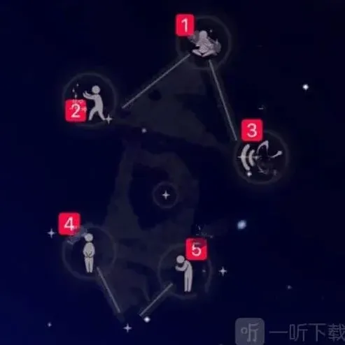 光遇禁阁