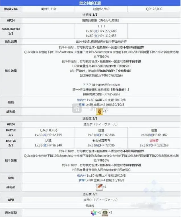 命运印度