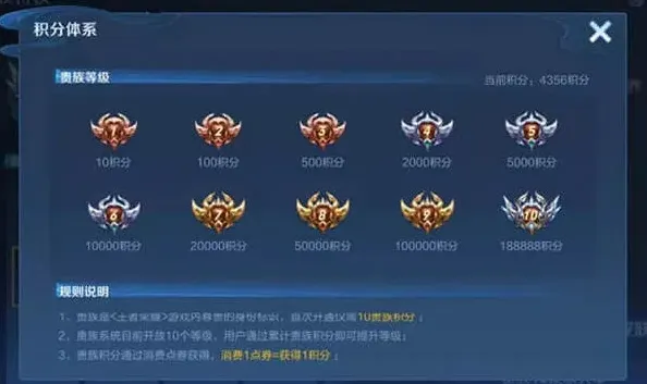王者荣耀介绍