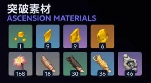 原神是什么
