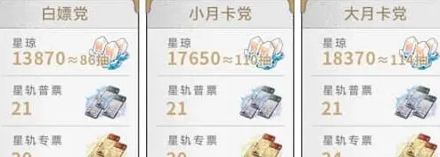 崩坏星穹铁道铁道