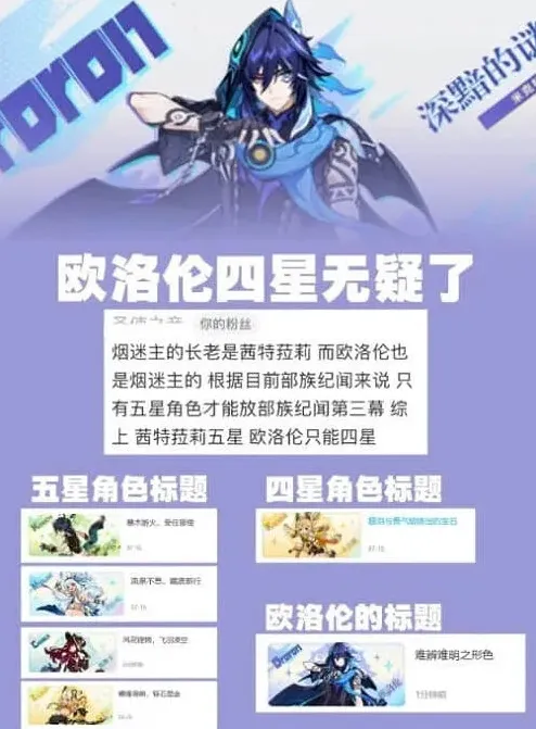 原神几星