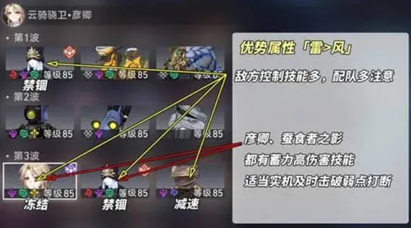崩坏星穹铁道怎么打