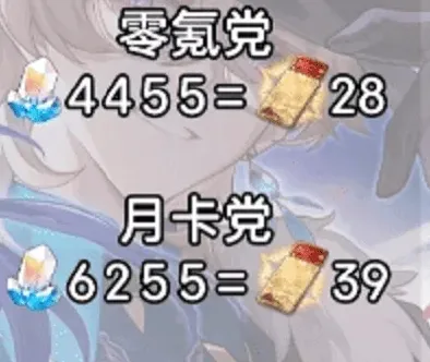 崩坏星穹铁道铁道