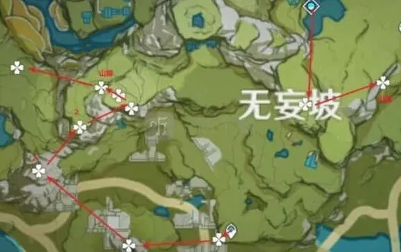 原神分布图