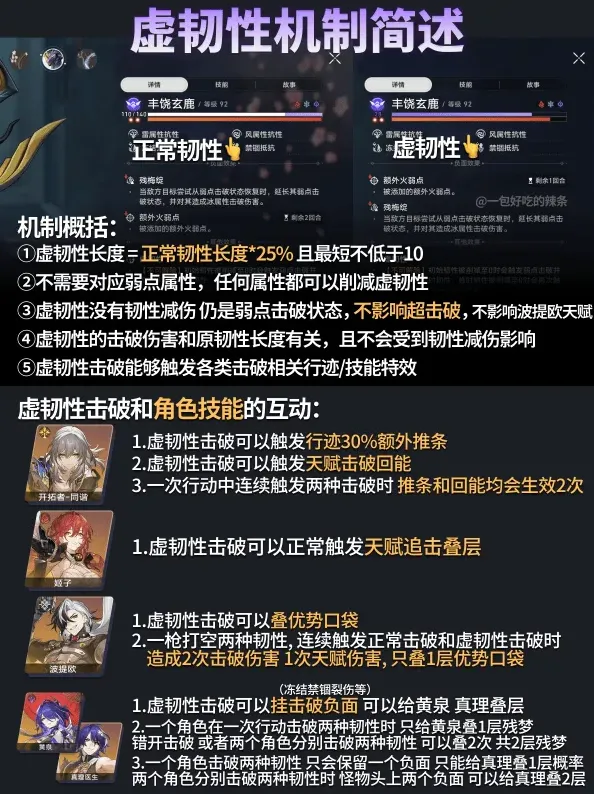 崩坏星穹铁道星穹