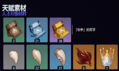 原神培养