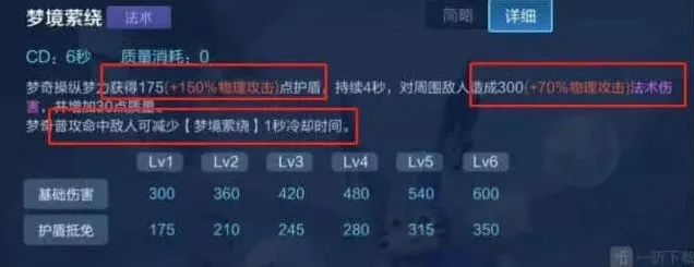 王者荣耀出装