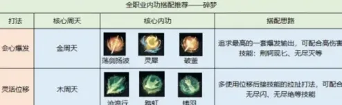 逆水寒碎梦