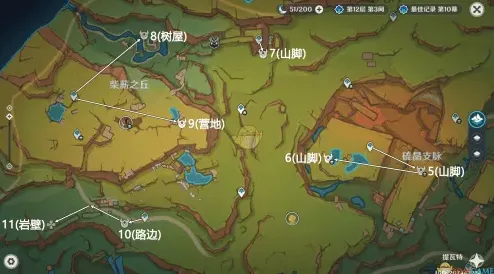原神宝箱