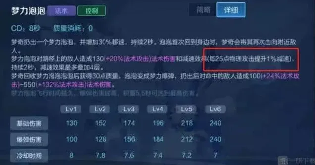王者荣耀强度