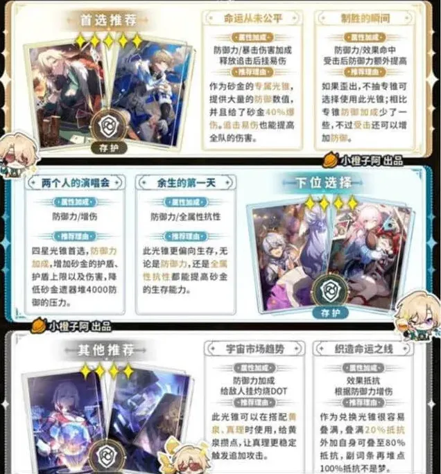 命运光锥