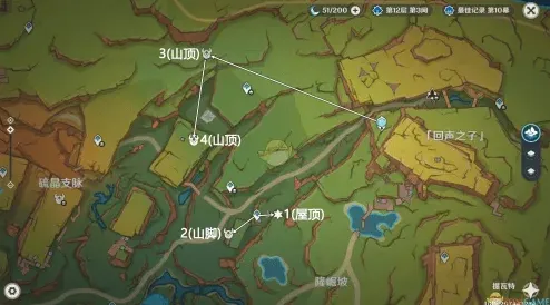 原神奇馈