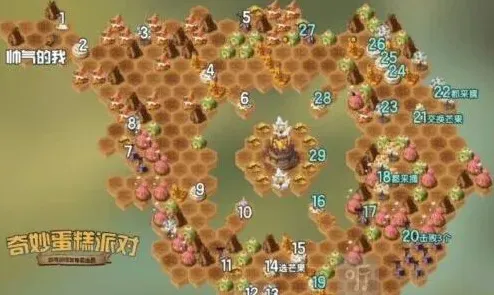 剑与远征派对