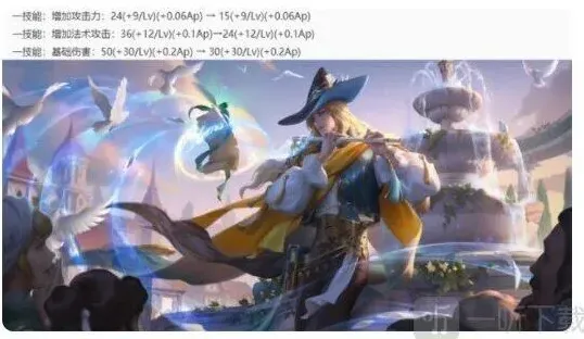 王者荣耀一览