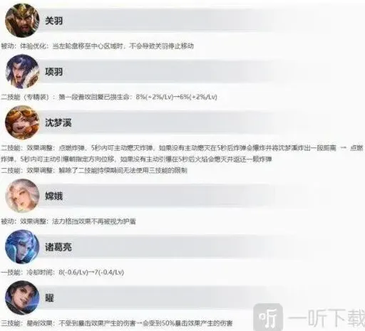 王者荣耀介绍