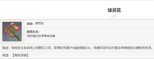 原神刷新