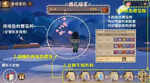 阴阳师春樱