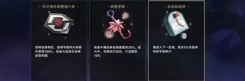 崩坏星穹铁道成就