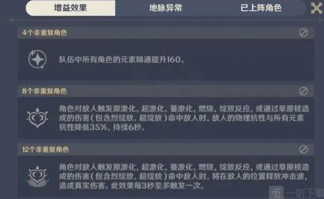 原神攻略