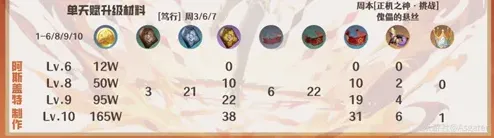 原神希雅